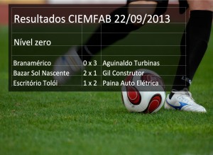 Resultados 22-9 Nível - 0