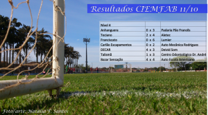Resultado11-10 nível 4