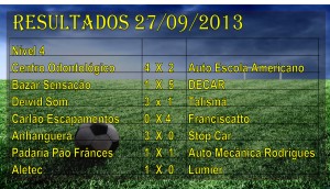 resultados 27-9 nivel 4